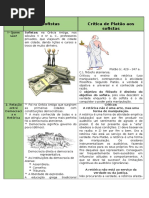 Quadro Explicativo Sofistas