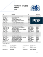 Kellogg Community College Volleyball 2016 Schedule