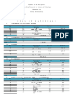 Bill of Resident Housed