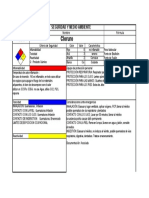 MSDS Cloruros