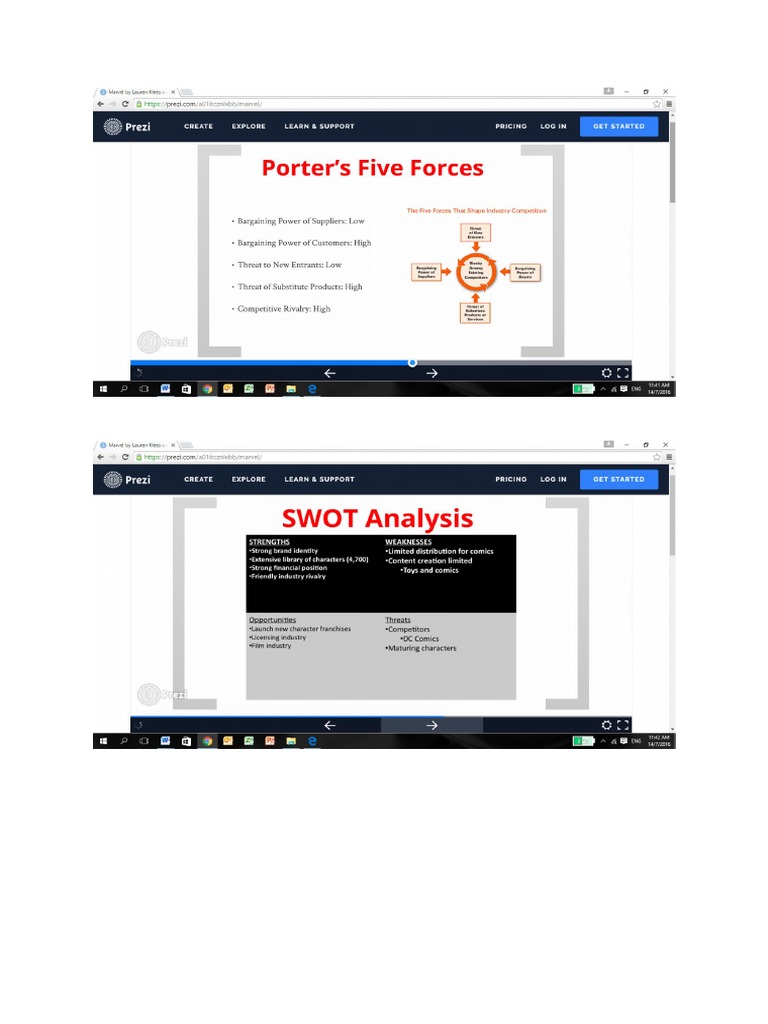 SWOT Analysis and Porther Anaysyisi Marvel | PDF