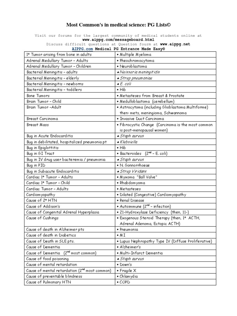 Common Medical Conditions and Tumors | PDF | Congenital Disorder | Cancer