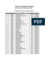 Second WL MBA, MBA Telecom 2016.pdf