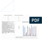 PRUEBA DE ESTADISTICA