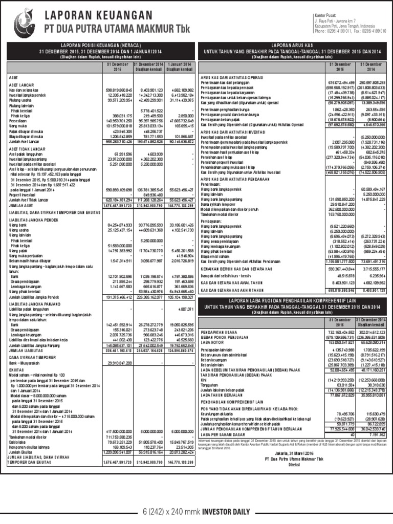 PT Dua Putra Utama Makmur Tbk 2015