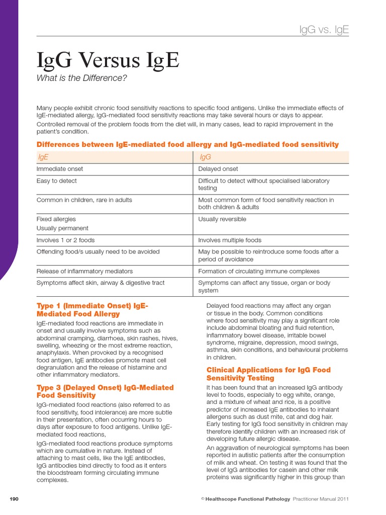 Igg Vs Ige Food Intolerance Immunoglobulin G