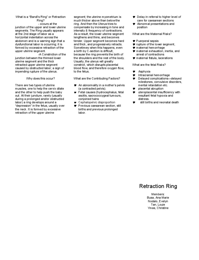 Retraction Ring Leaflet PDF Uterus Childbirth