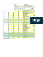 Conciliacion Plataforma