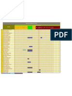 Asistencia tde