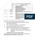 Kode Diagnosa Icd