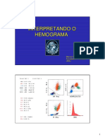 Interpretando o hemograma: classificação e diagnóstico das anemias