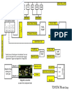 Toyota 7M With Dissy Layout PDF