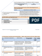 (List Online Sources (E.g. Specific Listservs) ) and How You Will Monitor Them)