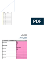 Modul Perekodan Gabungan 2AR 2015