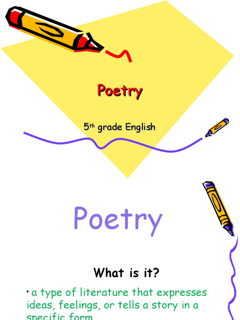 Fifth Grade Poetry Unit | Rhyme | Poetry