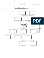 Árbol de Problemas: Unmsm Facultad de Odontología Estomatología Integrada I - 2016