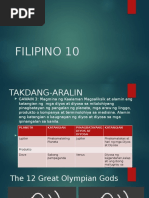 Filipino 10 Q2-W1 - L4 Rihawani | PDF