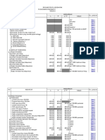 Tabel Lampiran Profil PKM 2013