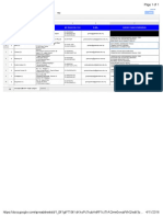 Senarai GM W.P Kuala Lumpur: Insert Format Add-Ons