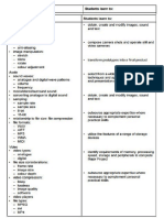 ITM Syllabus