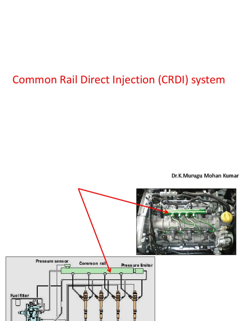 Overview of Common Rail Direct Injection | PDF