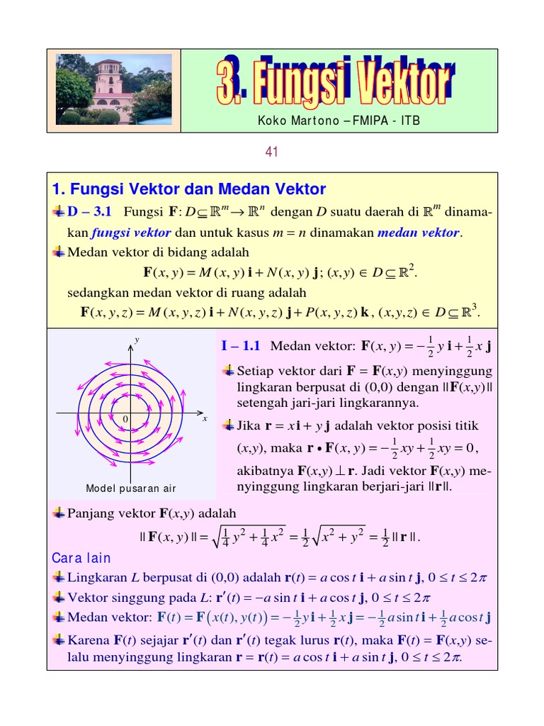 Fungsi Vektor