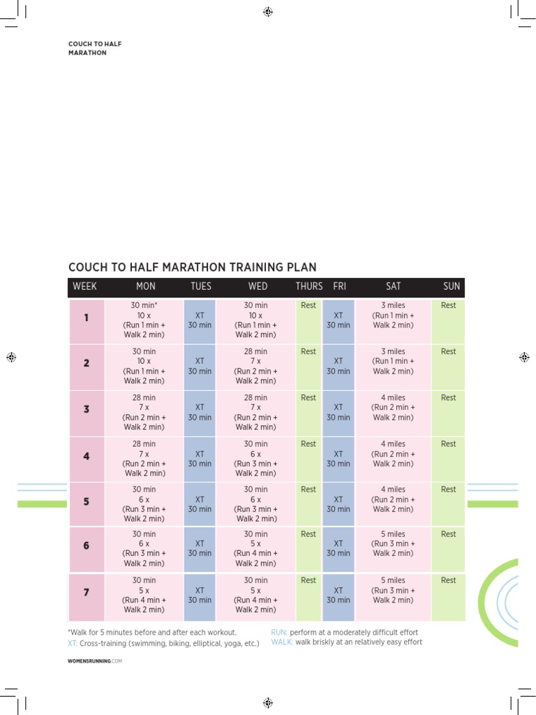 Half Marathon Training Plan | PDF | Sports