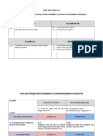 Contoh Plan Strategik Panitia Pjk