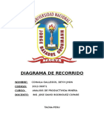 DIAGRAMA DE RECORRIDO.docx