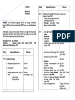 Upacara Peningset dan Srahsrahan