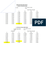 Bracketing Methods 1. Bisection Method