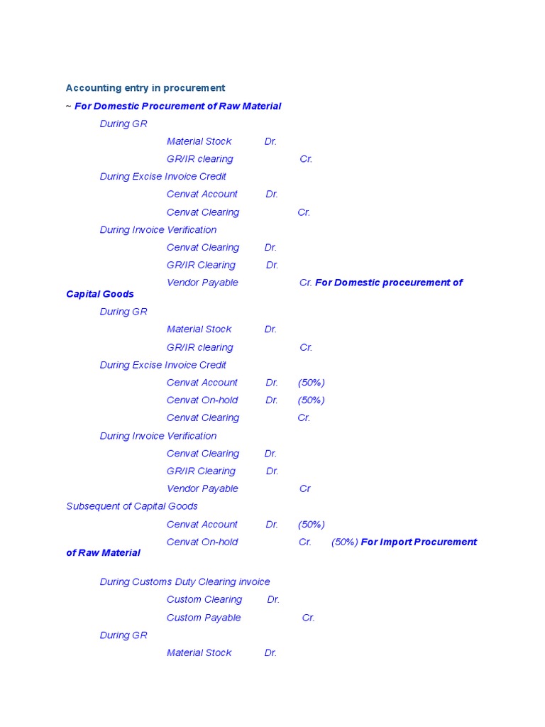 For Domestic Procurement of Raw Material Accounting Entry in