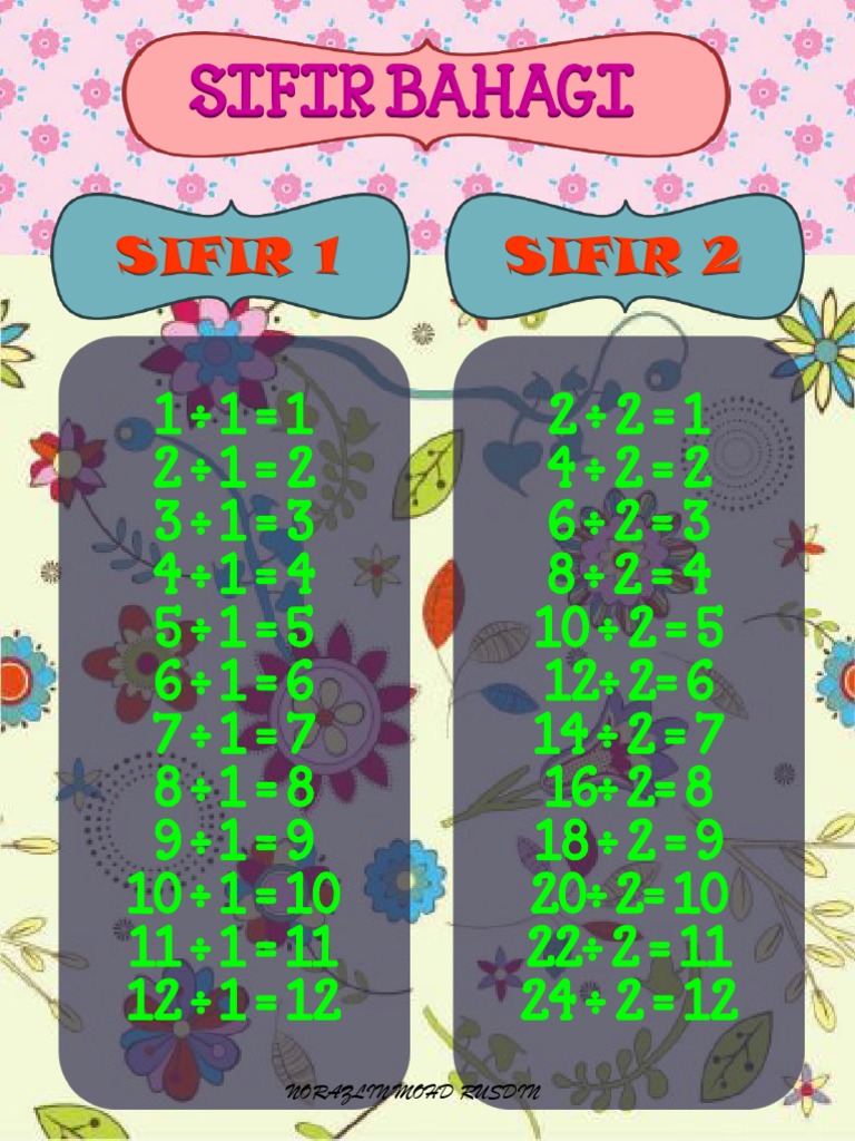 Sifir Bahagi Set1 Pdf