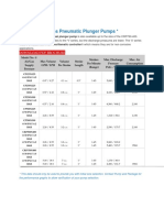 Williams X Series Pneumatic Plunger Pumps