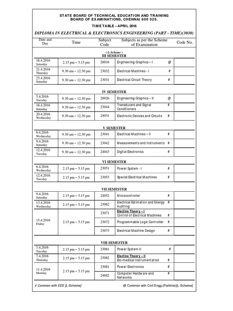 Diploma in Electrical & Electronics Engineering (Part - Time) (3030) | PDF