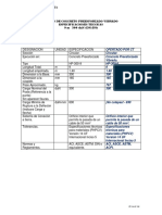 Fichas Tecnicas de Postes Distribucion Nicaragua