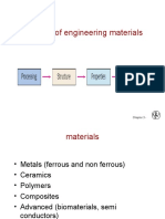 Properties of Engineering Materials: Chapter 3