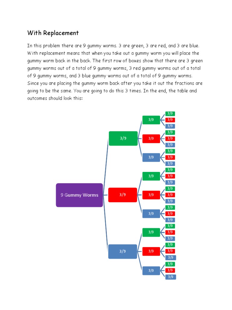 Probability Project | PDF