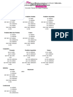 Conjugação Do Verbo Saltar PDF