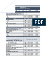 Documento Esencial para Administracion