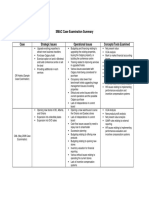 Case Examination Summary - Common Quants Feb 2010