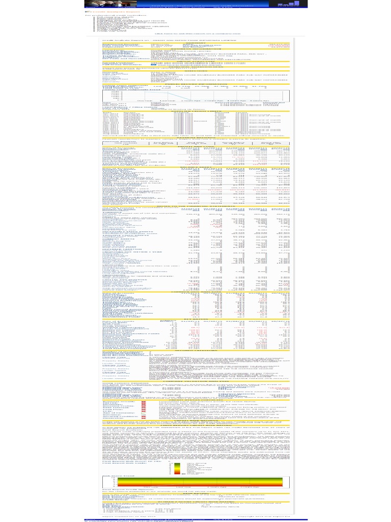 Credit Analyst Report PDF | PDF