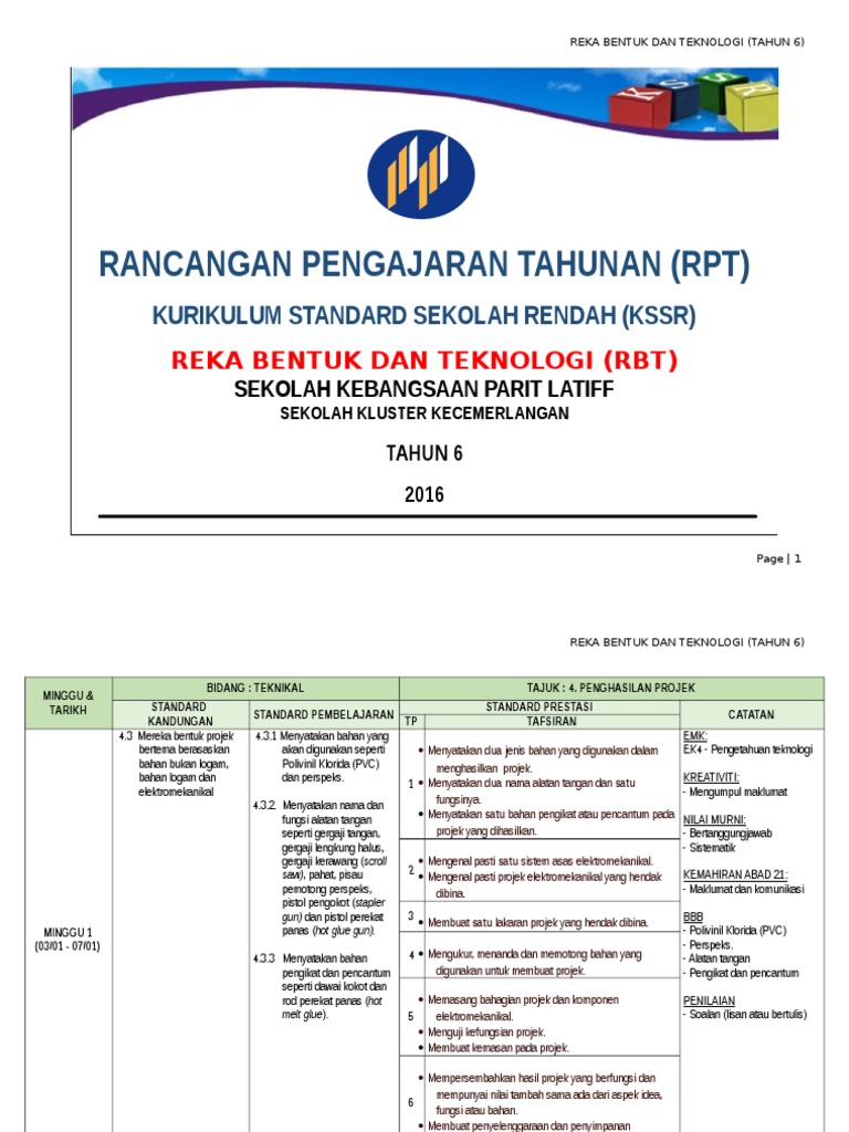 Reka Bentuk Dan Teknologi Rbt Tahun 6 Sistem Asas Elektromekanikal Youtube