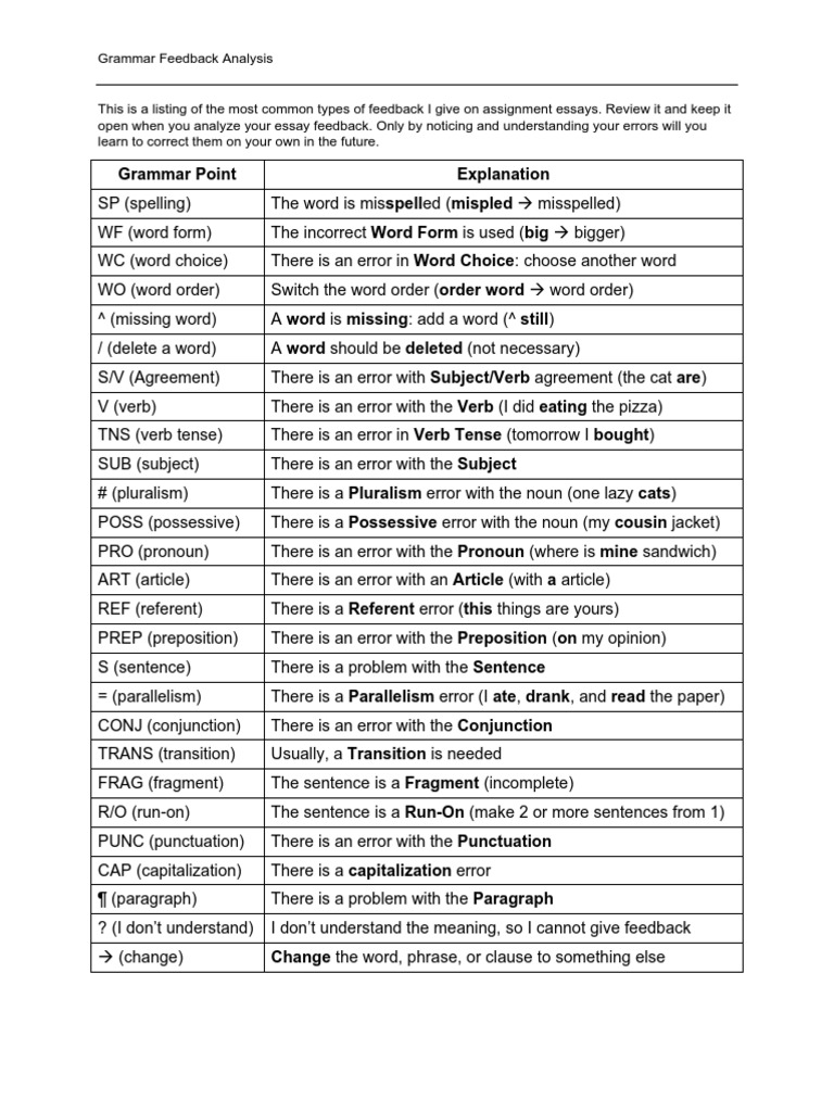 Common Grammar Feedback Points | PDF | Language Arts & Discipline ...
