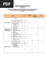 Borang Pemarkahan Tokoh Doktor Muda-1