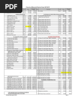 Elecrical Rate 072-073 (KTM)