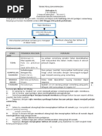 Modul SPM 2016 Kertas 1