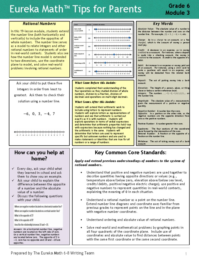 Eureka Math Grade 6 Module 3 Parent Tip Sheet | PDF | Debits And ...
