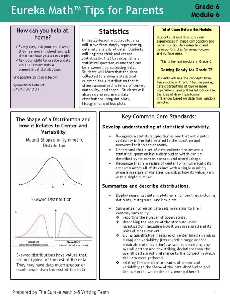 Eureka Math Grade 6 Module 6 Parent Tip Sheet | PDF | Statistical