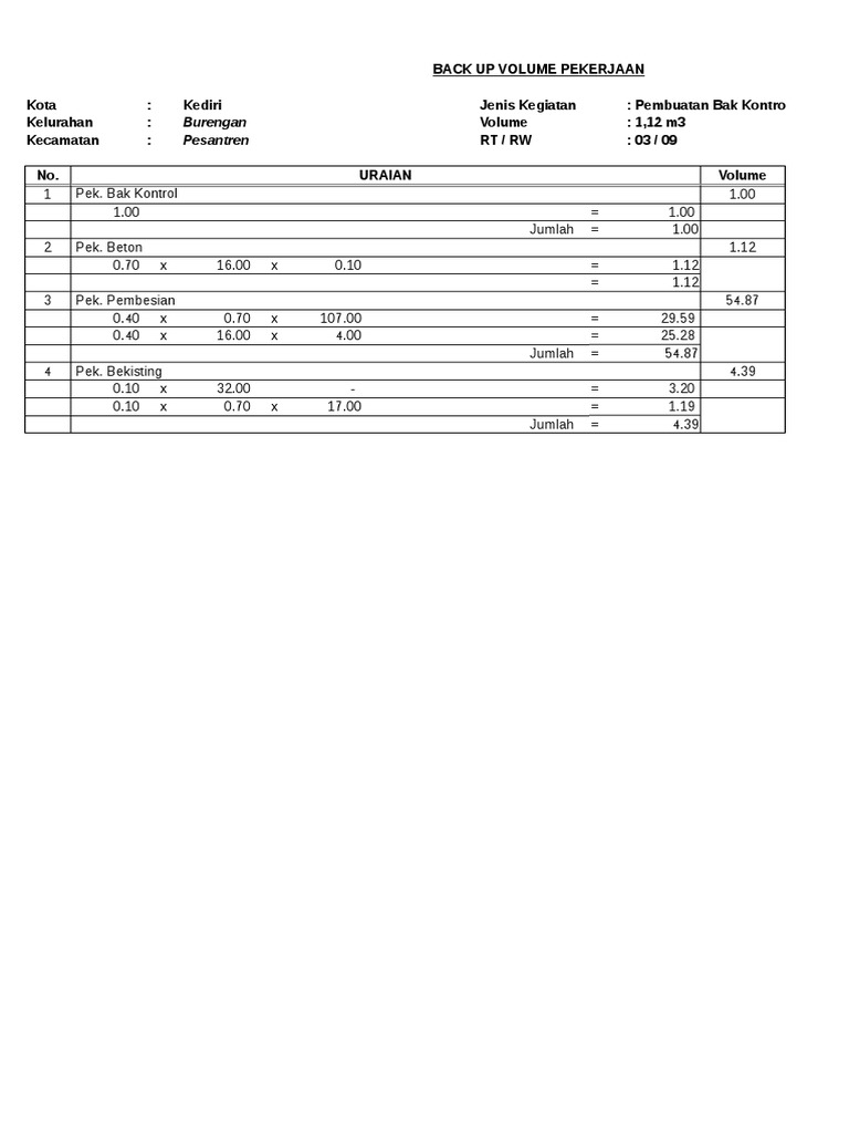 RAB Pembuatan Bak Kontrol RT3 RW 9 Burengan | PDF